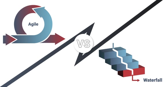 Agile vs Waterfall Project Management: Comparing Methodologies