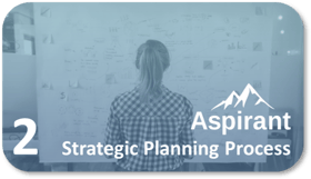 SB Strategic Planning Thumbnail