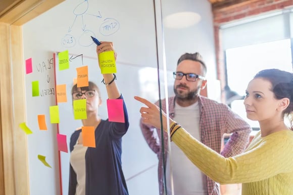 Using Design Thinking in Business
