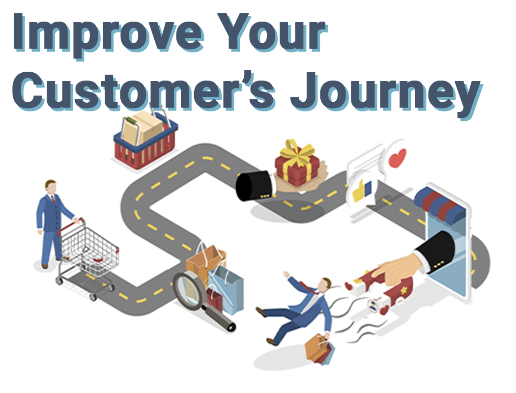 customer journey template and guide